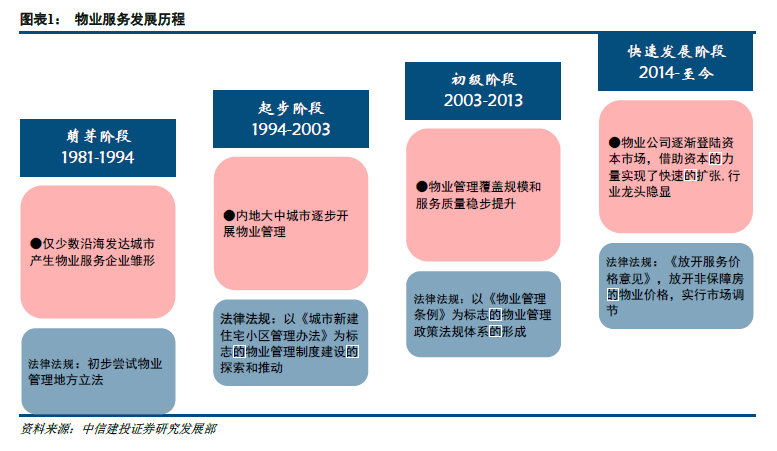 5G网络：连接未来，助力社区现代化  第3张