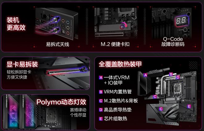 Intel i7-10700K vs AMD Ryzen 5 3600: 性能对比，价格差异大  第8张