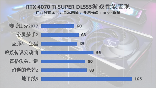 轻松畅玩游戏！GT630独显带来全新体验  第7张