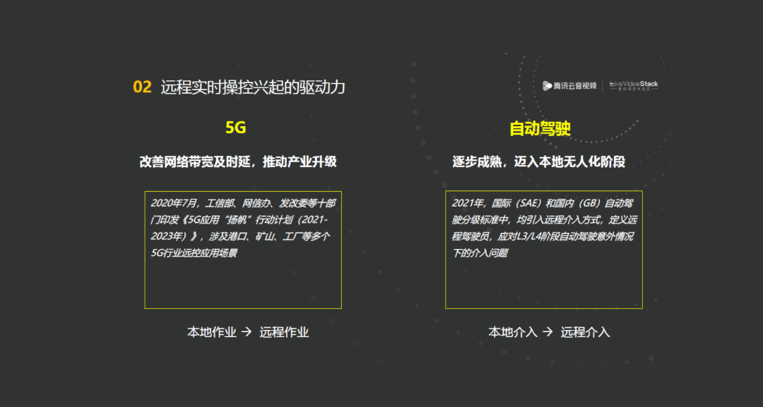 5g手机比4g手机网络快 5G vs 4G：速度对决，谁更胜一筹？  第5张