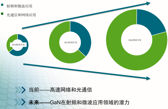 5G网络技术揭秘：速度飙升、延迟降低，数字新时代来临  第4张