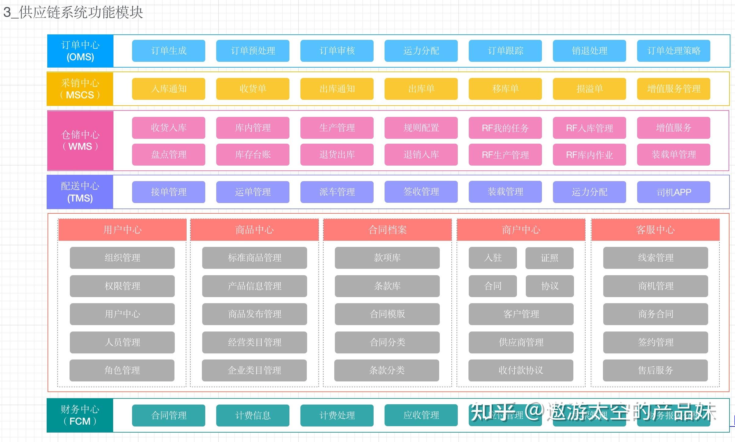 揭秘x64安卓系统：性能翻倍，体验提升  第7张