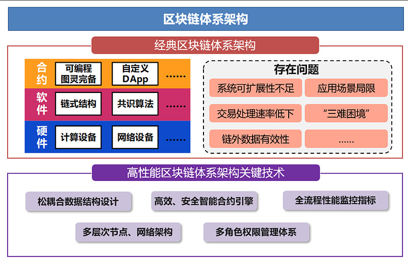 揭秘x64安卓系统：性能翻倍，体验提升  第9张