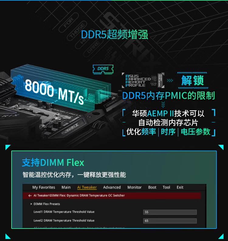 内存达人必看！DDR2800时序设置大揭秘，性能提升不止一点点  第6张