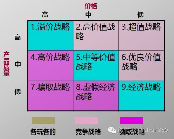 5G网络商用价格惊人背后的真相  第6张