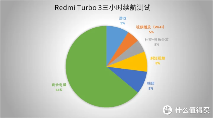 小米6原生安卓系统解密：流畅稳定，用户体验翻倍提升  第1张