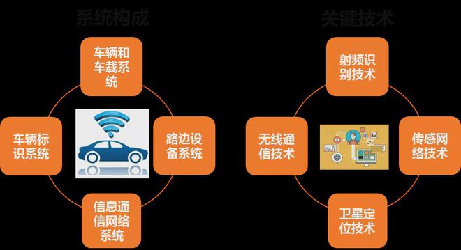 5G通信新篇章：设计中心引领未来  第2张