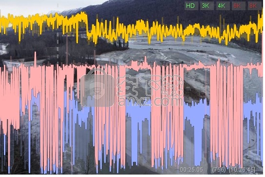 5G网络：高速通讯新体验，改变生活新方式  第3张