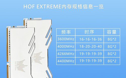 DDR43000内存，游戏娱乐利器  第4张