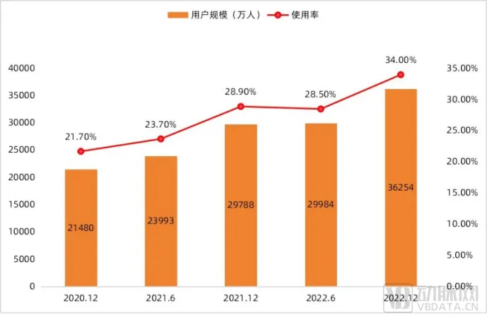 中进云安卓系统更新：期待的心情与深度观点  第4张