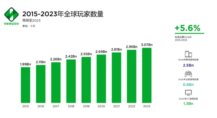 2018年i7处理器主机配置及价格趋势：深度剖析与市场变化解读  第2张