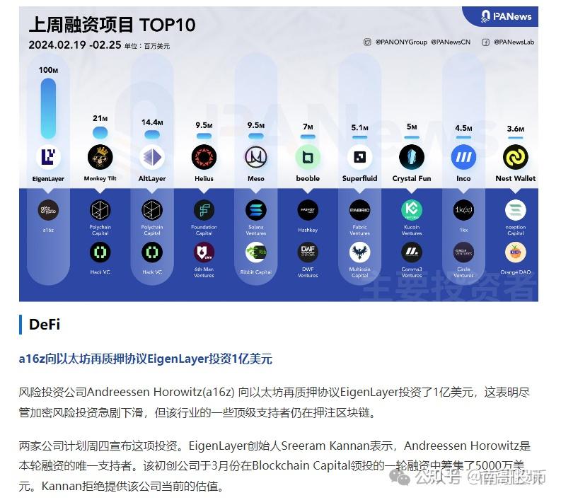 以太坊挖矿：GT730显卡是否适用？个人观点与经验分享  第9张