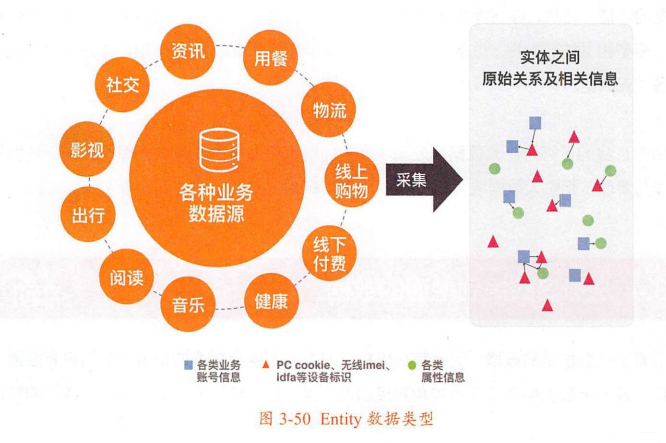 如何连接A8蓝牙音响：详细步骤和个人实践经验分享  第7张