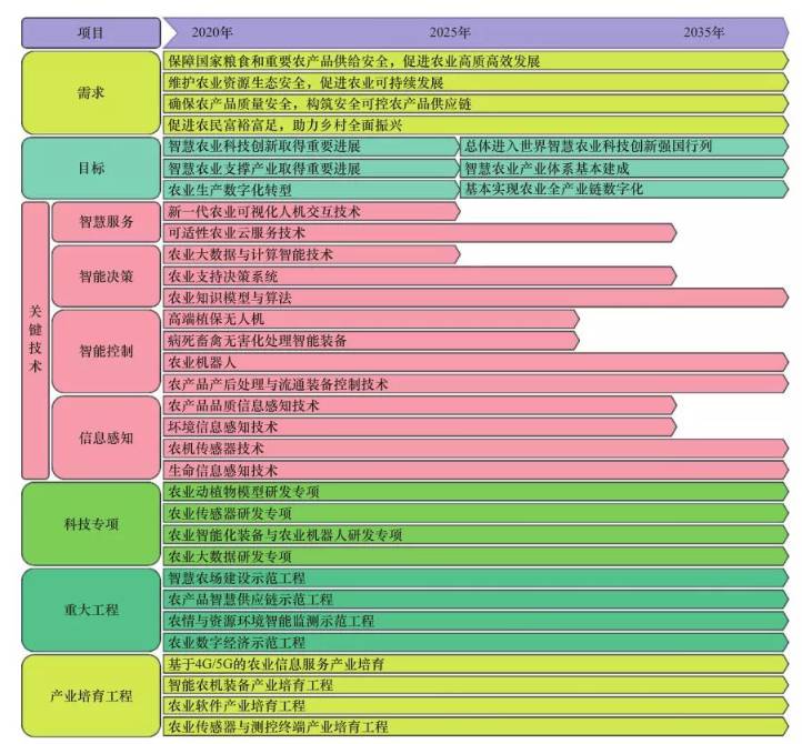 深度剖析DDR芯片有效期限：保鲜技术、产业挑战与未来发展趋势  第4张