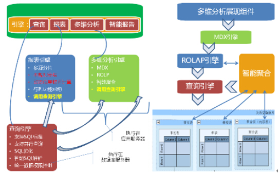 如何选择安卓系统作为毕业设计主题：挑战与机遇的探索与学习  第3张