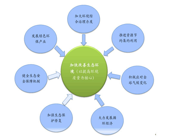 如何选择安卓系统作为毕业设计主题：挑战与机遇的探索与学习  第5张