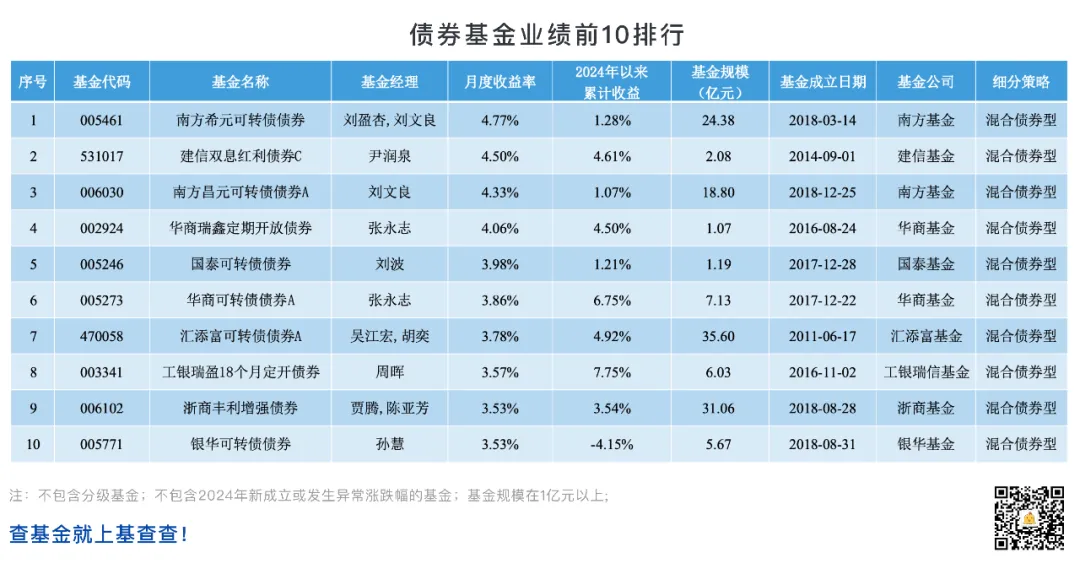 GT7102G显卡实际体验：吃鸡游戏性能如何？深度游戏爱好者亲身试用分享  第4张