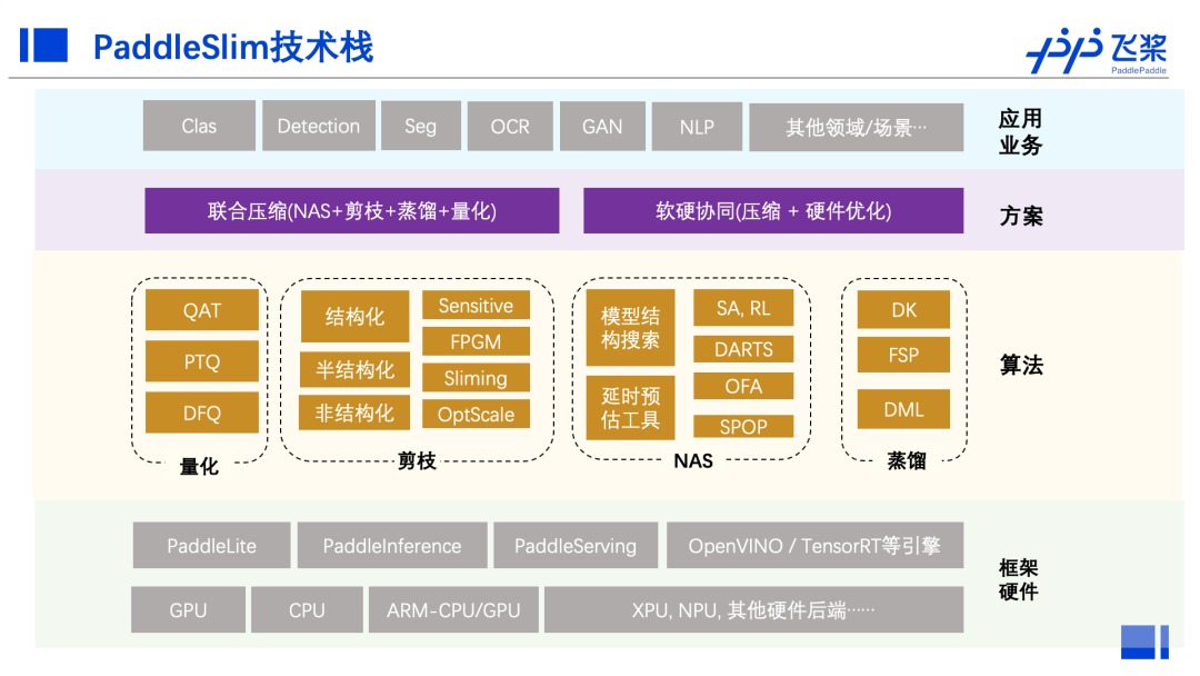 英特尔至强E3-1231V3主机配置性能深度剖析，助力高性能计算任务应对  第7张