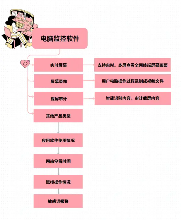 探究安卓系统文件管理的重要性及清除方法  第6张