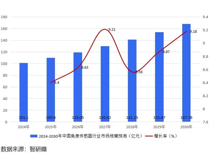 影驰GT640黑将显卡驱动更新与优化的重要性及挑战分析  第6张