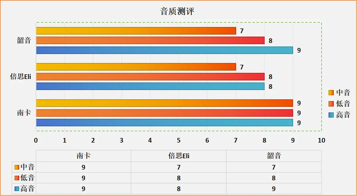 华为GT34显示器适用显卡型号解析及性能优势详解  第8张