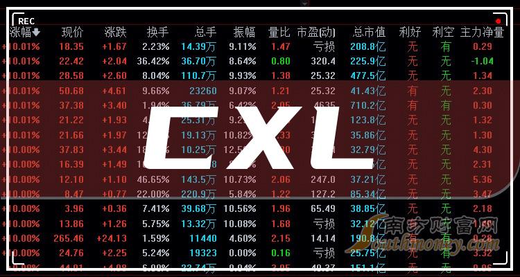 三星ddr型号 探秘三星DDR型号：揭秘业界焦点，解读内涵丰富的技术储备  第6张