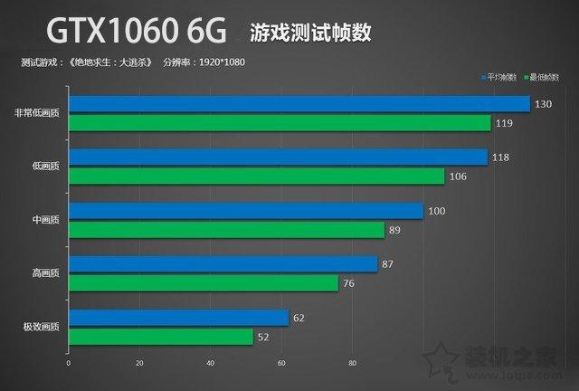 千元内i5游戏主机配置：性能与价格的完美结合  第6张