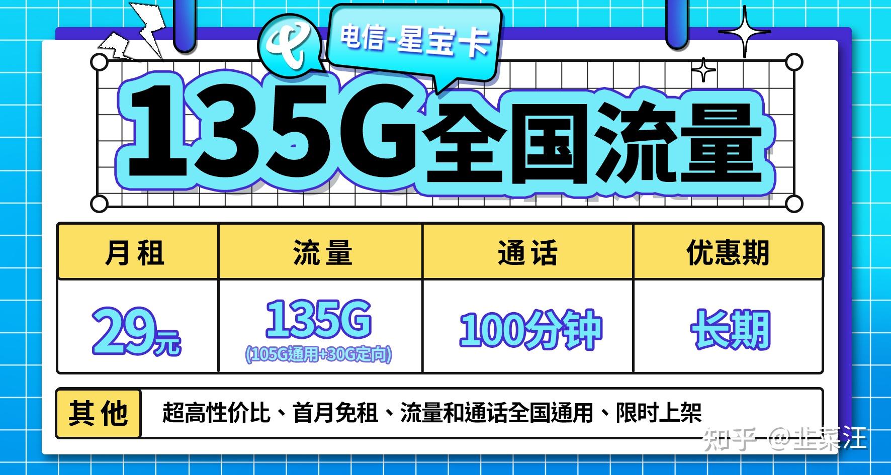 5G手机更换是否需要更换对应的5G SIM卡？详细分析与解答  第2张