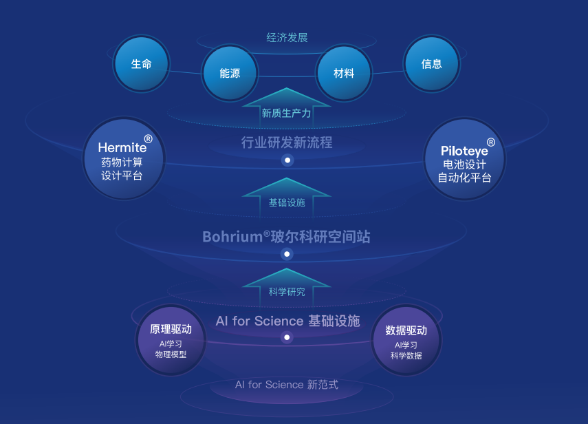 安卓系统软件提取实践与技巧分享，助力研究者探索知识宝库  第6张