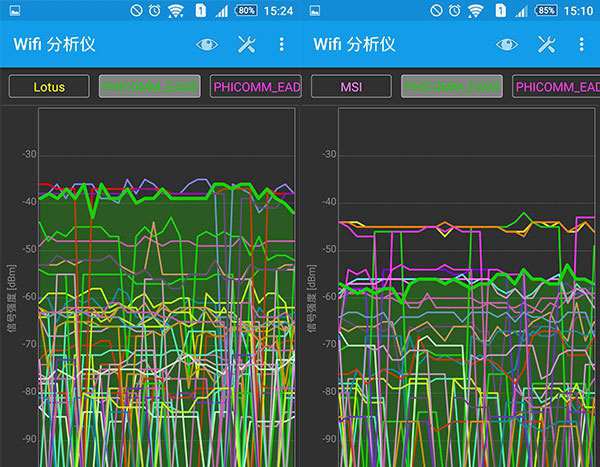 5G信号优化技巧：了解特点，巧妙应用，提升网络体验  第8张