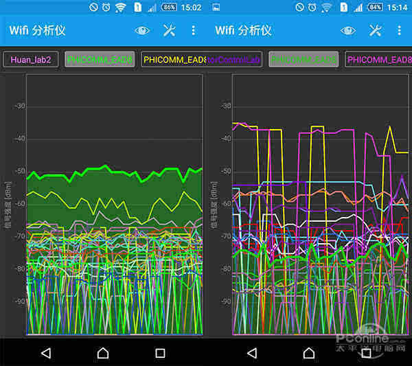 5G信号优化技巧：了解特点，巧妙应用，提升网络体验  第9张