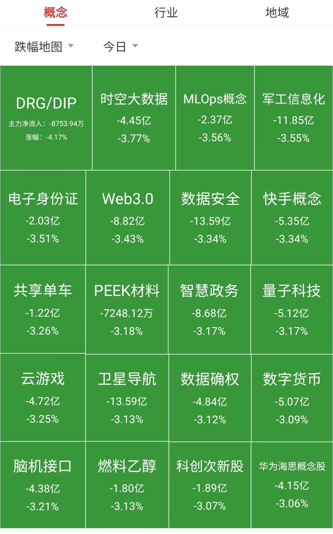 二手GT1030显卡价格深度剖析：市场行情与性能评估  第5张