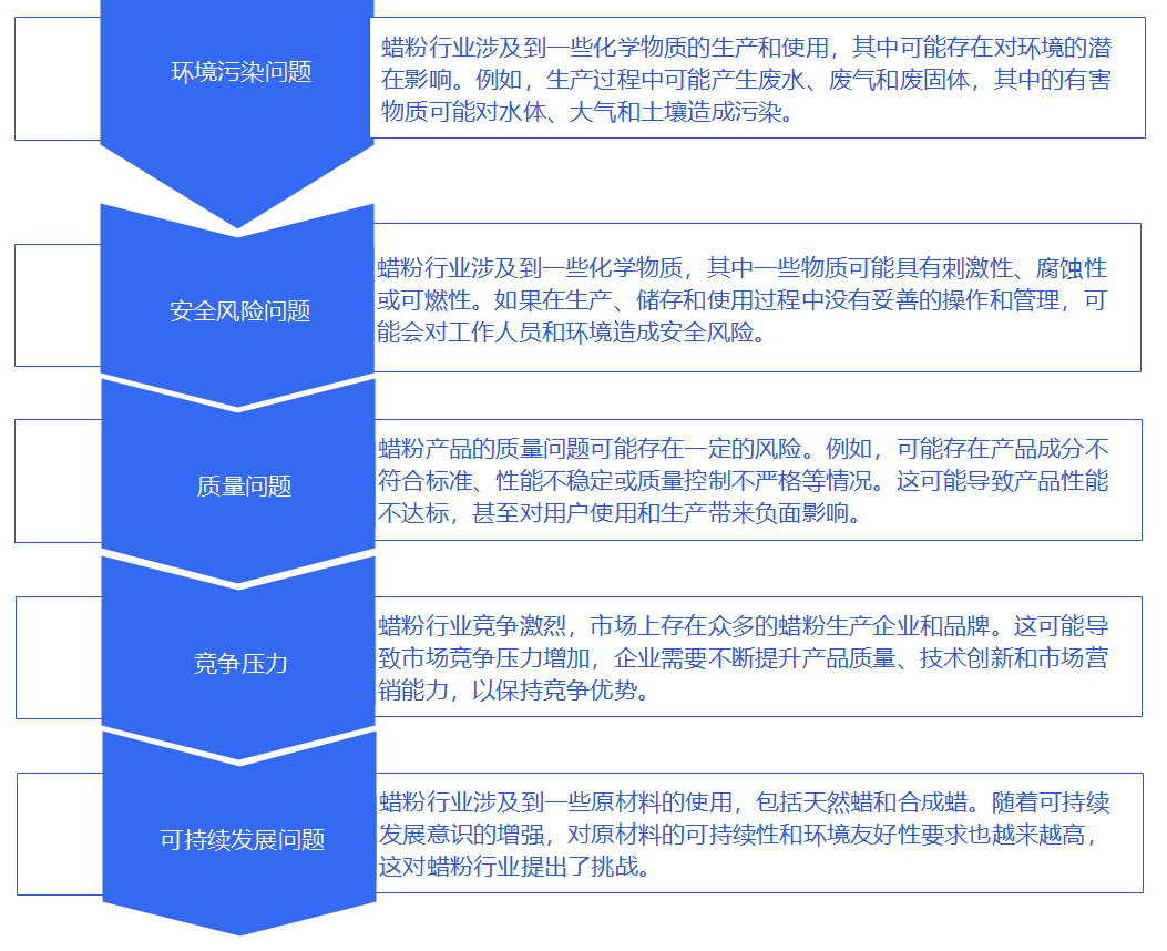 揭秘安卓6.0系统的神秘之处及发展机遇  第3张