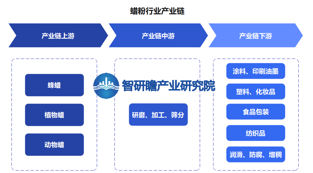 揭秘安卓6.0系统的神秘之处及发展机遇  第7张