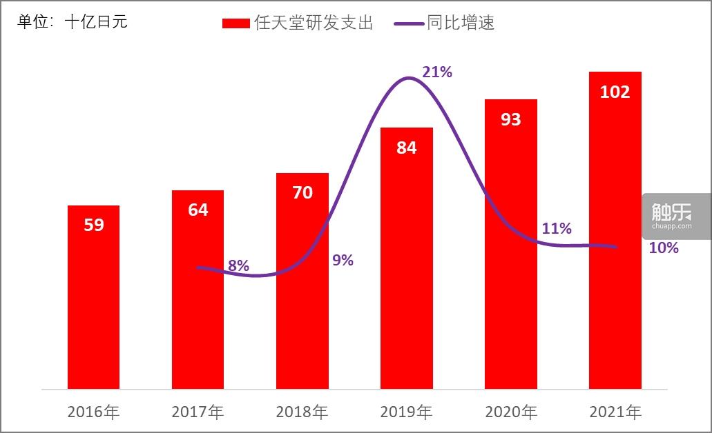 电脑硬件升级：带主机还是不带主机？优劣分析及建议