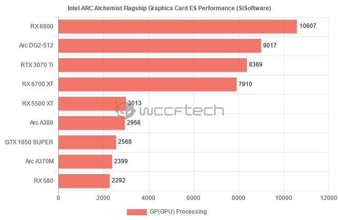 NVIDIAGT400X显卡性能剖析：畅玩明星级游戏，感受独特魅力  第6张