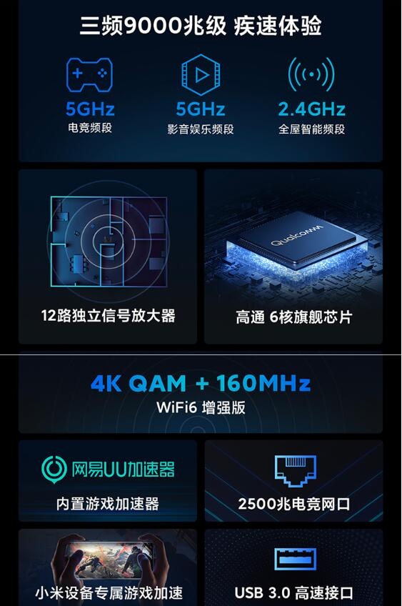 5G手机与5G路由器的区别及购置建议，详细分析  第5张