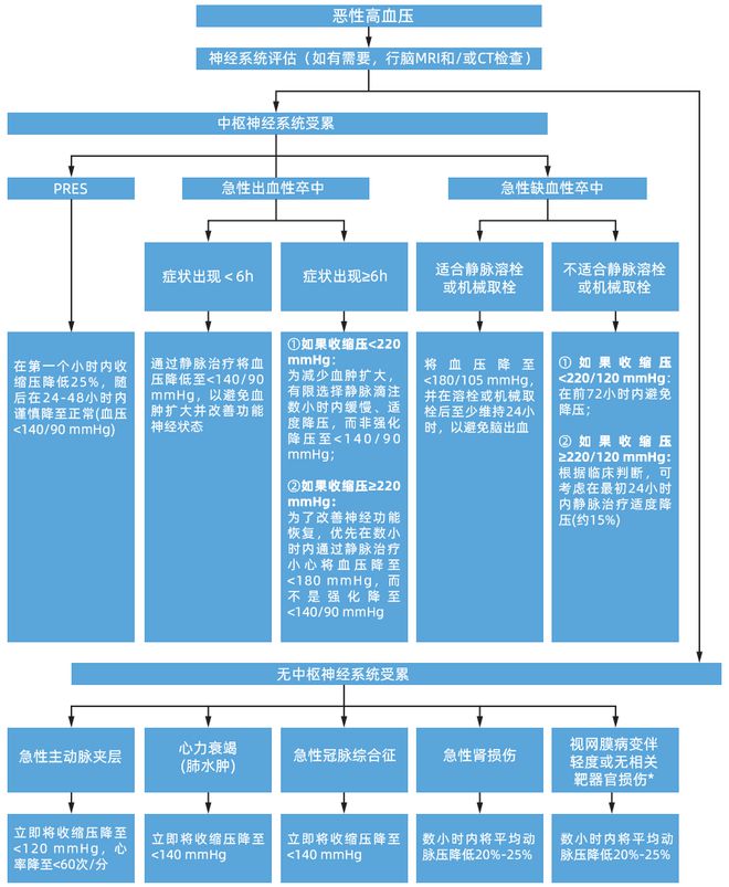 HTC安卓系统升级指南：挑战与实践中的宝贵经验  第4张