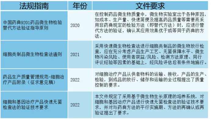 HTC安卓系统升级指南：挑战与实践中的宝贵经验  第5张