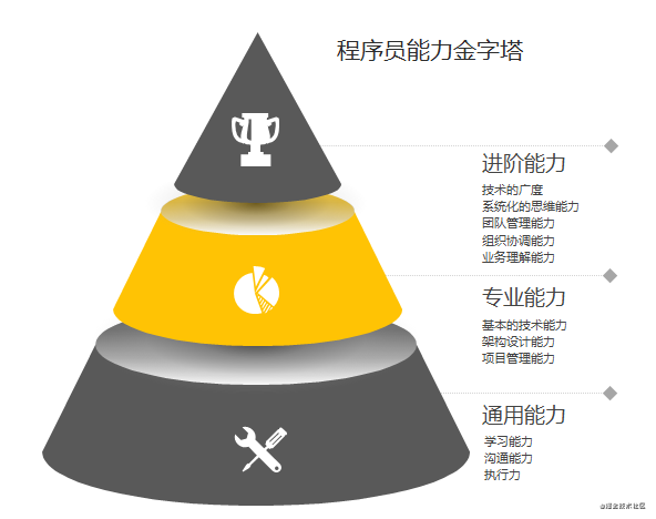 从使用者角度解读安卓系统通知音效：铃声设置与生活情境的完美匹配  第5张