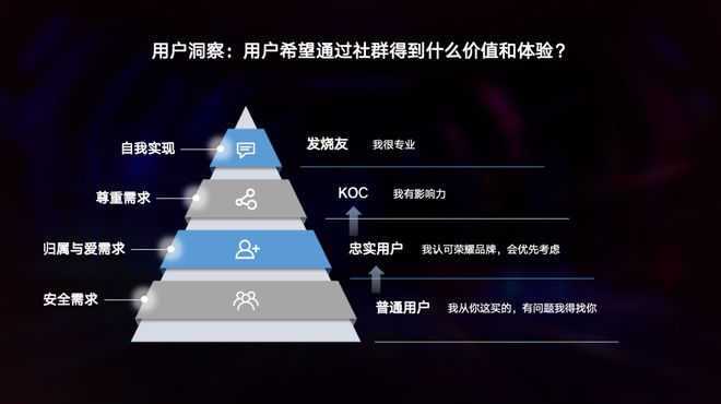 安卓与iOS系统对比分析：界面设计与用户体验深入探讨  第6张