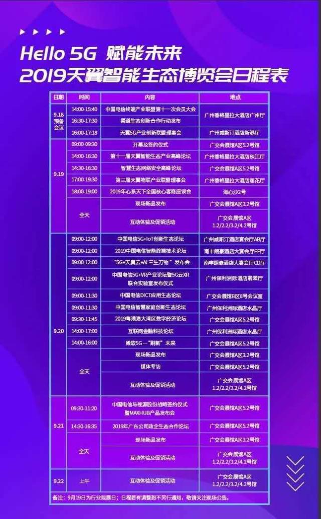 手机积分兑换5G手机，科技爱好者的节省利器与探索之旅  第5张