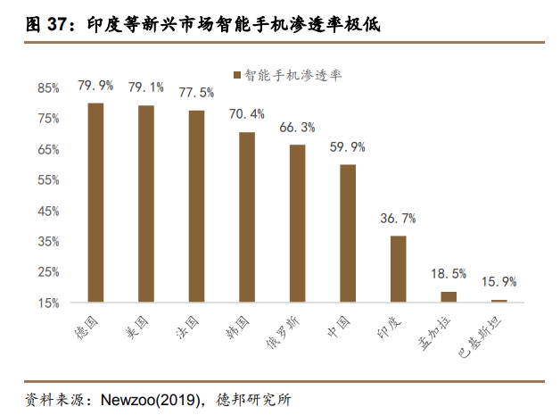 小米5G智能手机的研发历程及表现深度剖析  第8张