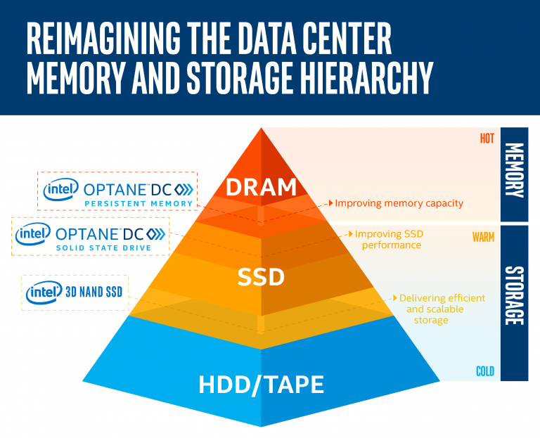 镁光ddr3内存 深度探析镁光DDR3内存：性能表现、稳定程度和适应范围的分析  第3张