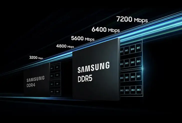 ddr4普及了吗 DDR4存储技术优势及性能表现分析，适用场景探讨  第2张