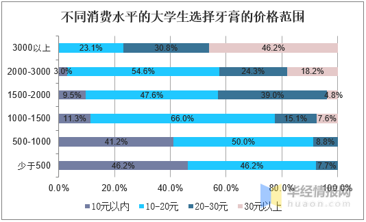 台式机和笔记本电脑性能对比及实际需求分析  第7张