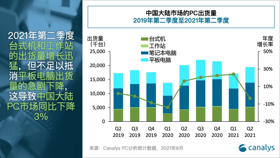 台式机和笔记本电脑性能对比及实际需求分析  第10张