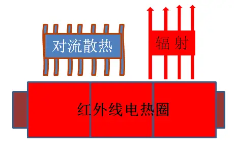 昂达GT610显卡评测及性能分析，老旧还是依旧？  第6张