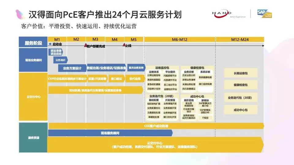 探索数字时代：DDR4内存条带来的电脑效能提升与生活便利  第8张