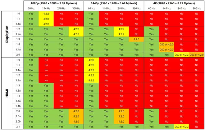 GT610显卡性能解释：2K分辨率支持与实际应用经验分享  第6张